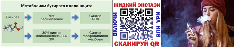 Бутират оксана Севастополь